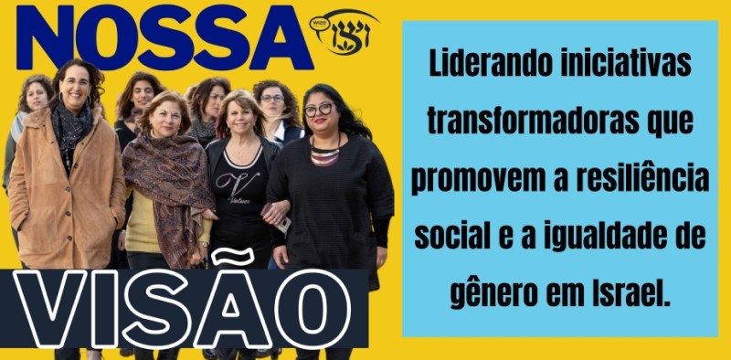 wizo
