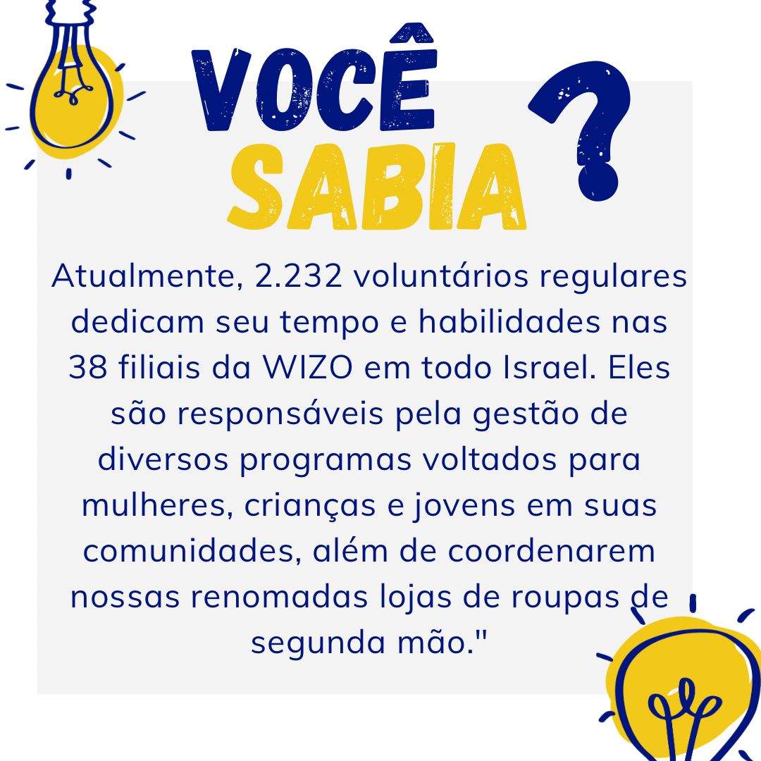 wizo